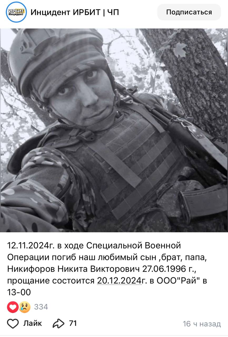 Никифоров Никита Викторович