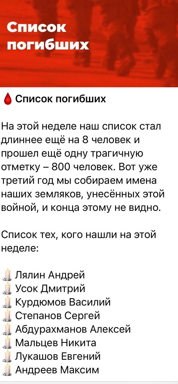 Усок Дмитрий
