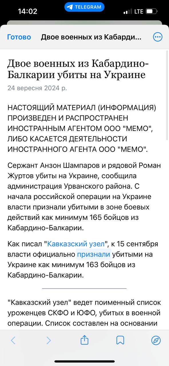 Журтов Роман Артурович