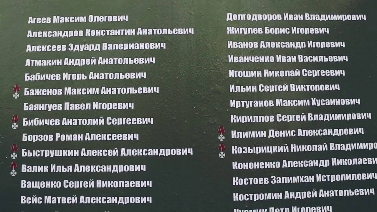 Кононенко Александр Николаевич