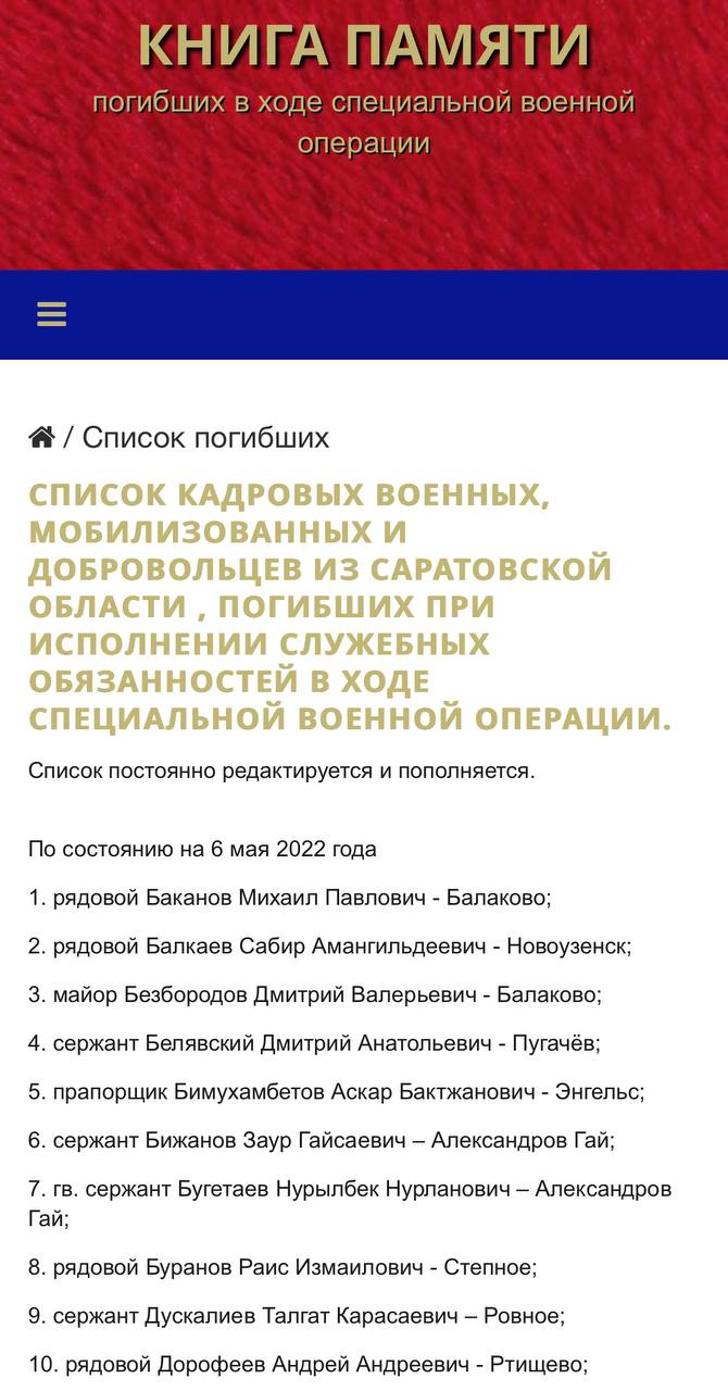 Лавриненко Александр Сергеевич