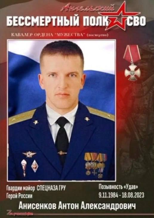Анисенков Антон Александрович