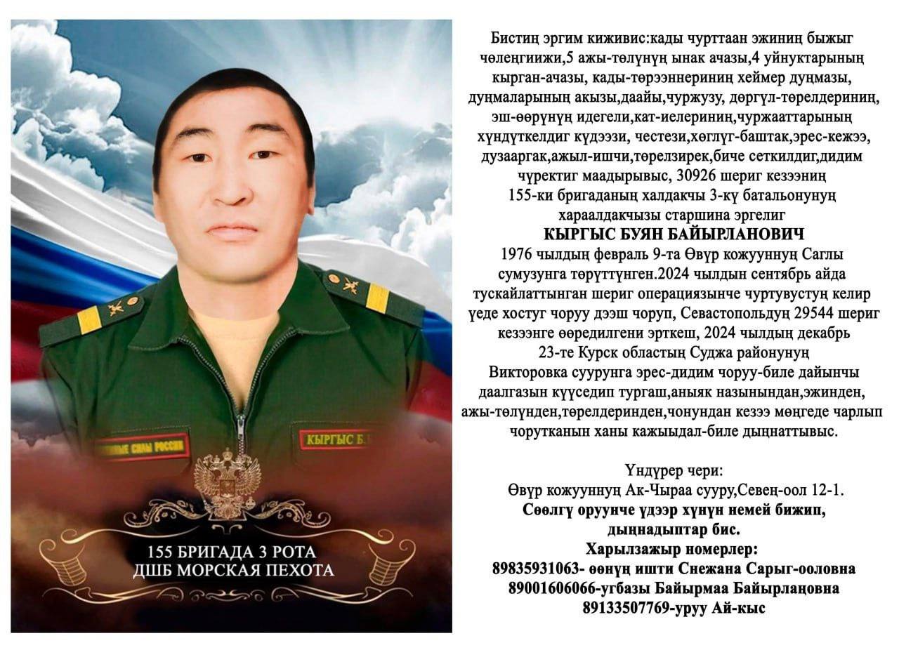 Кыргыс Буян Байырланович