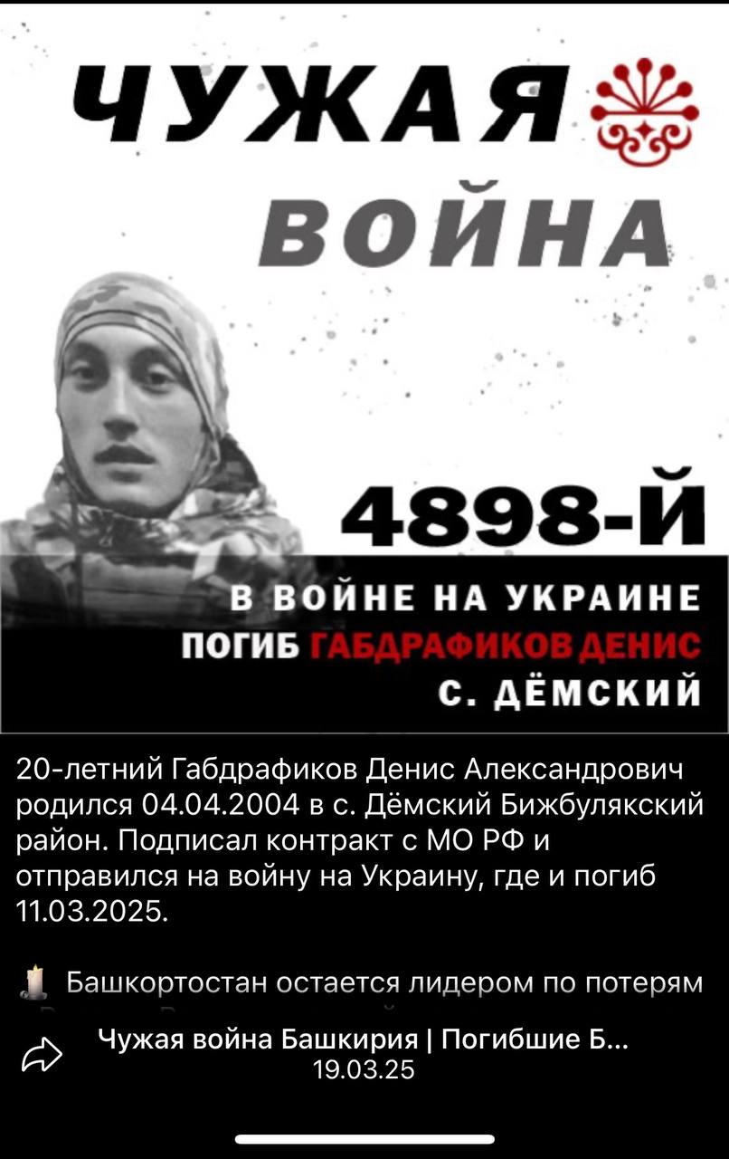Габдрафиков Денис Александрович