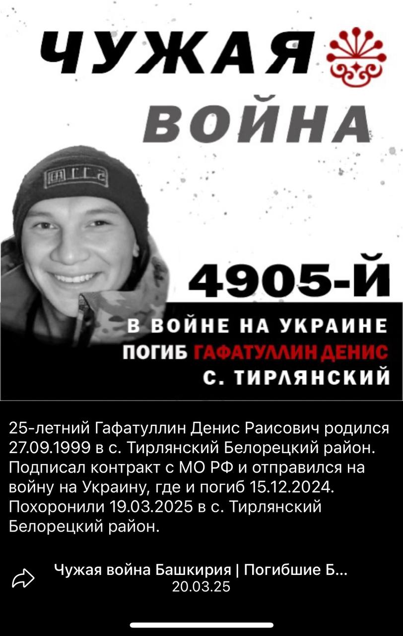 Гафатуллин Денис Раисович