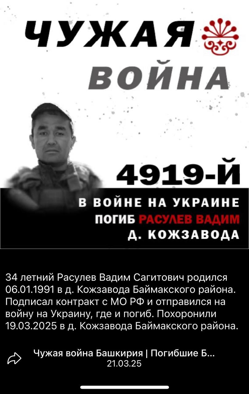 Расулев Вадим Сагитович