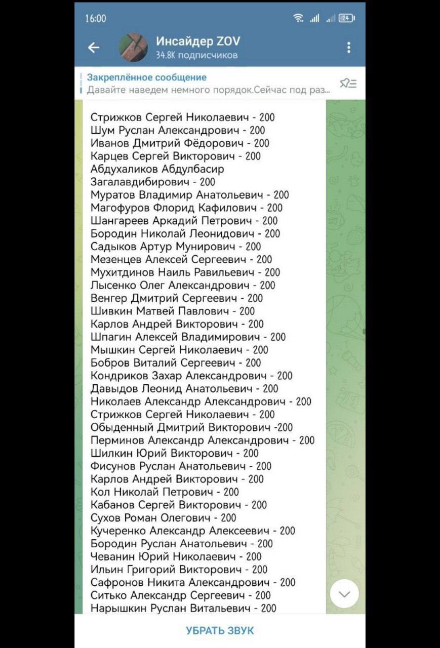 Фисунов Руслан Анатольевич