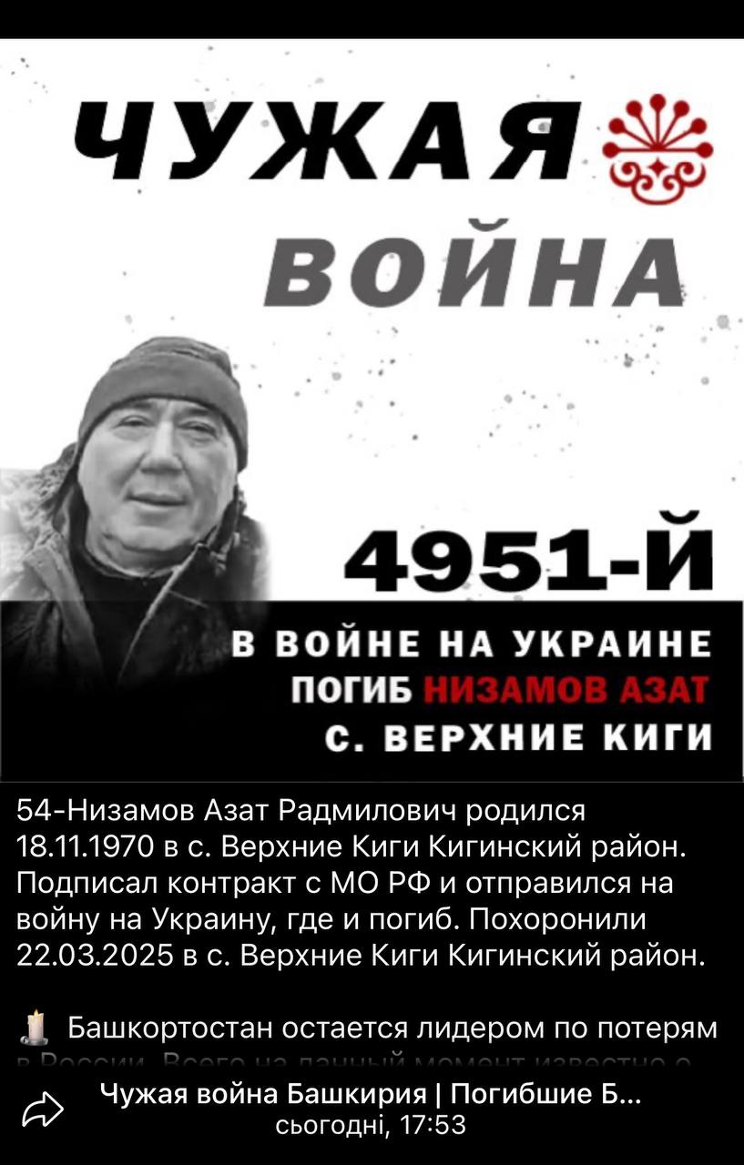 Низамов Азат Радмилович