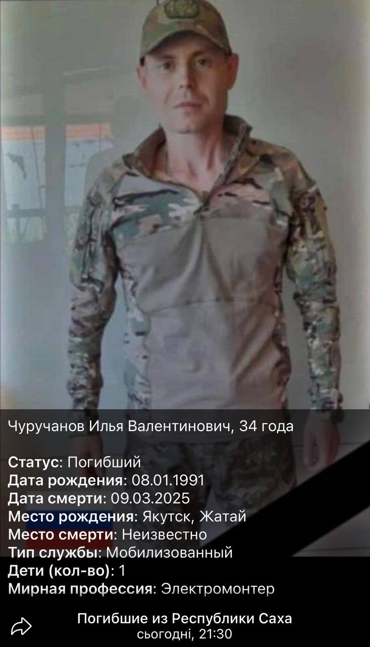 Чуручанов Илья Валентинович