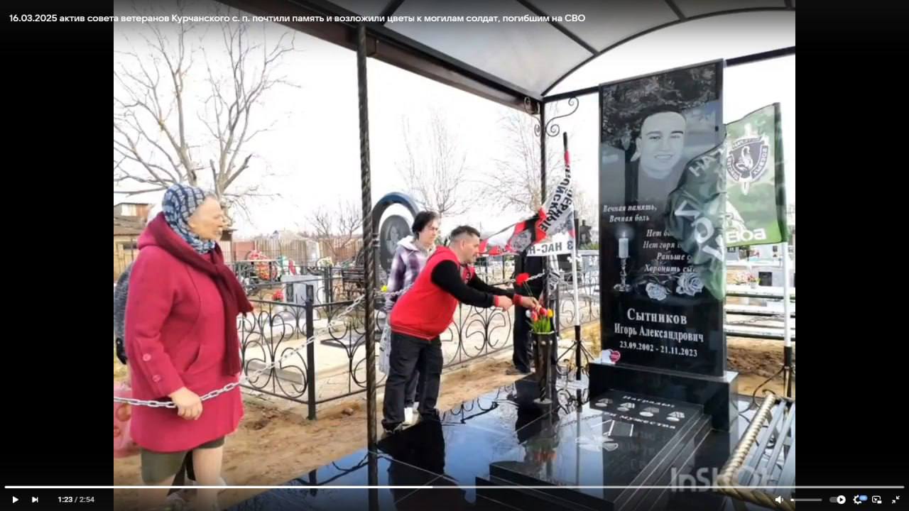 Сытников Игорь Александрович