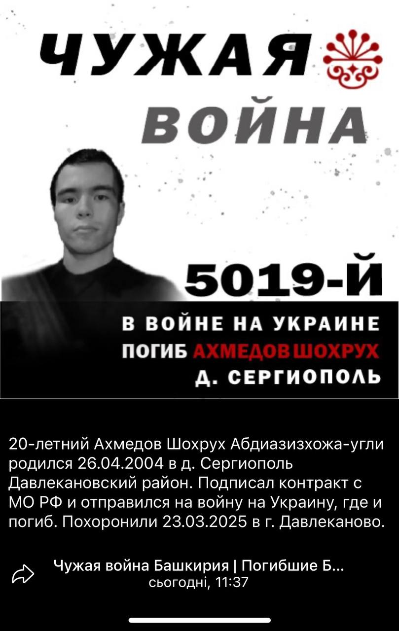 Ахмедов Шохрух Абдиазизхожа-угли
