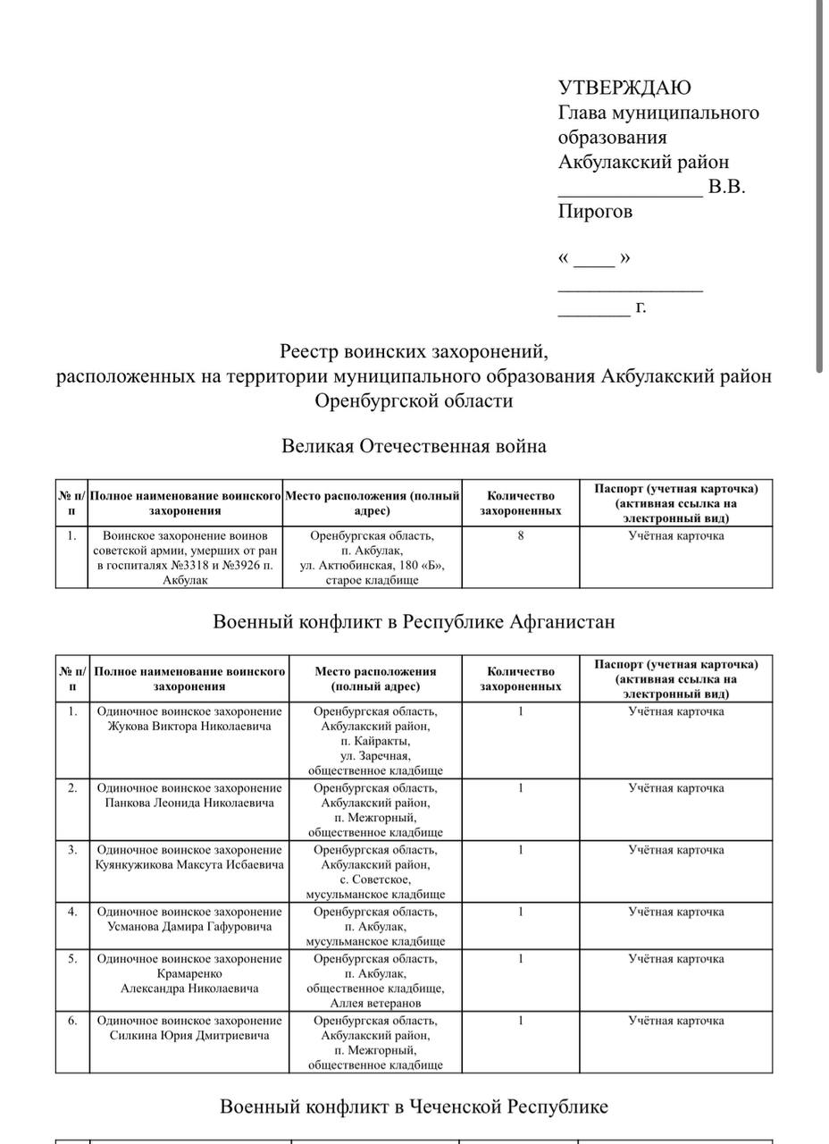 Азаринов Николай Витальевич