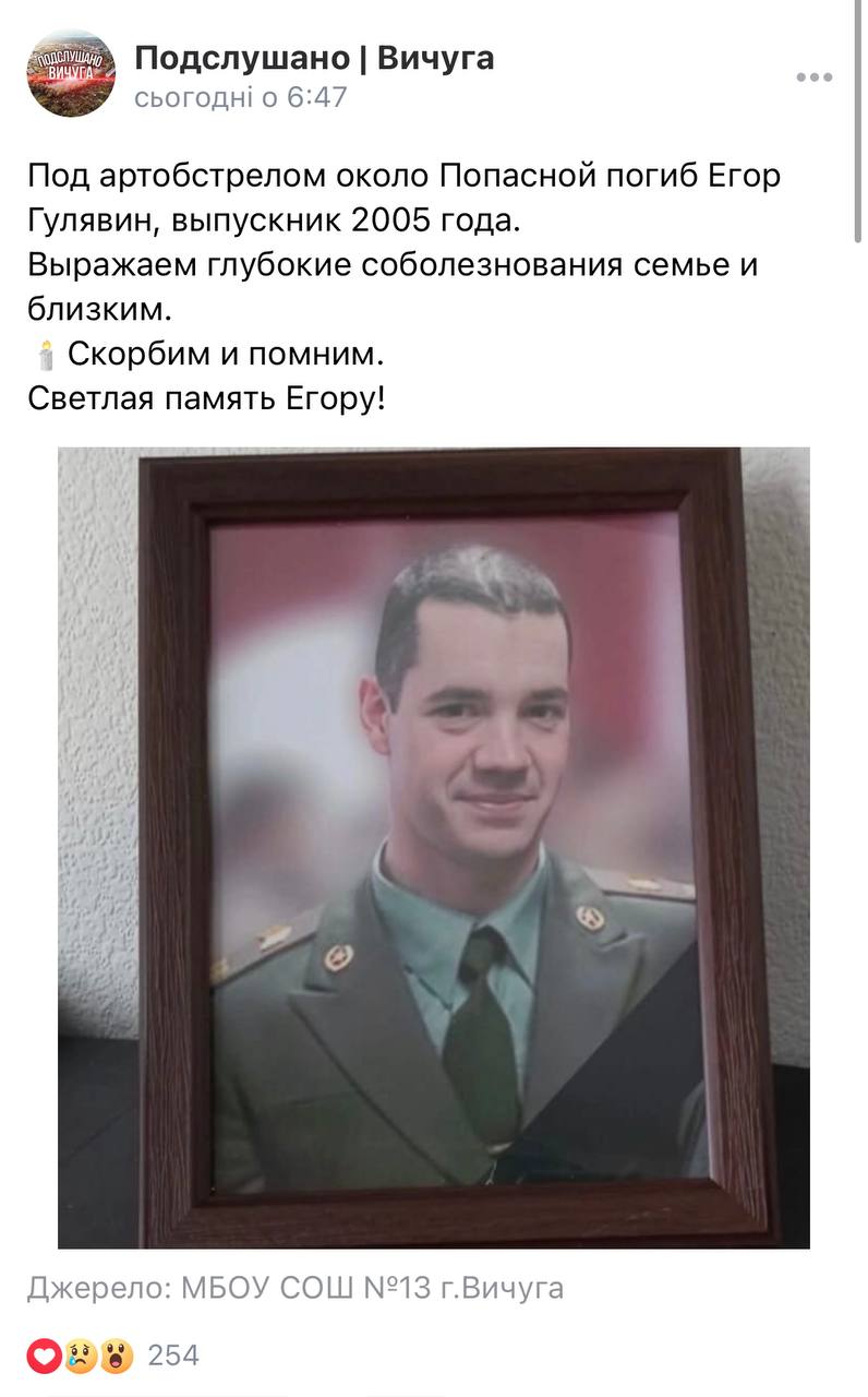 Гулявин Егор Павлович