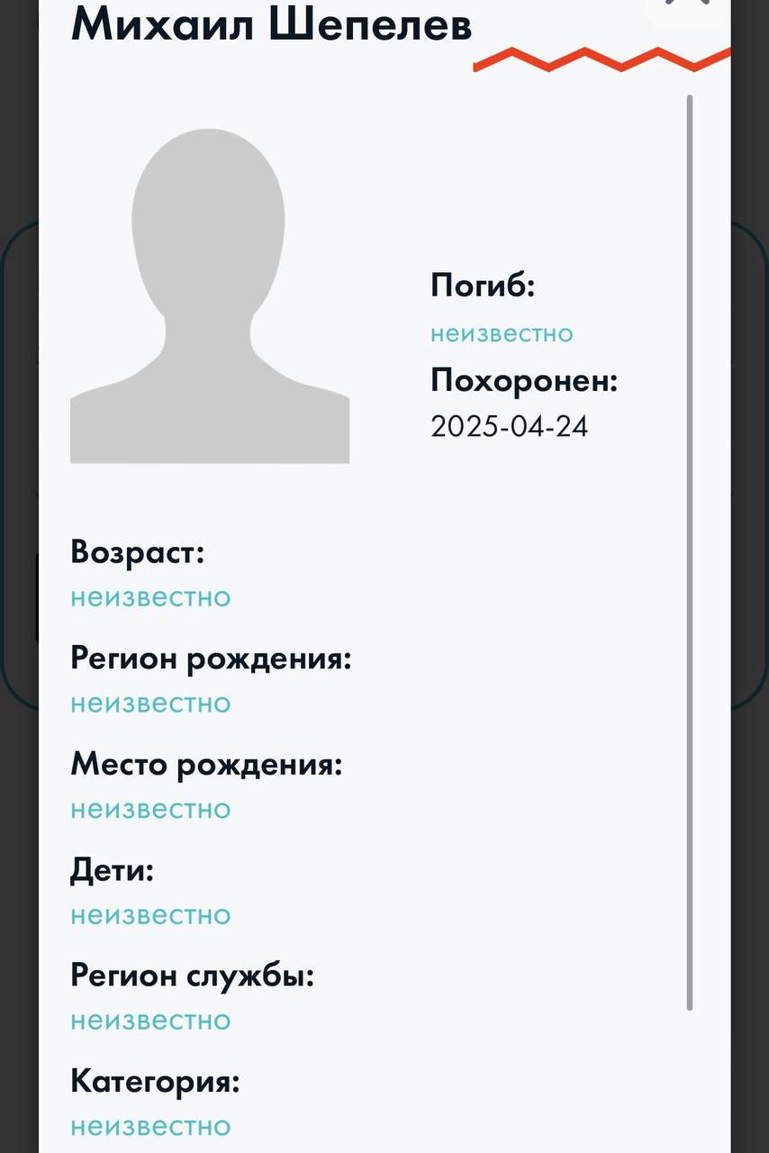 Шепелев Михаил Игоревич
