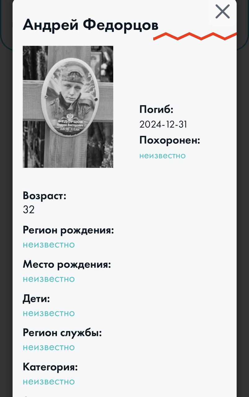 Федорцов Андрей Викторович