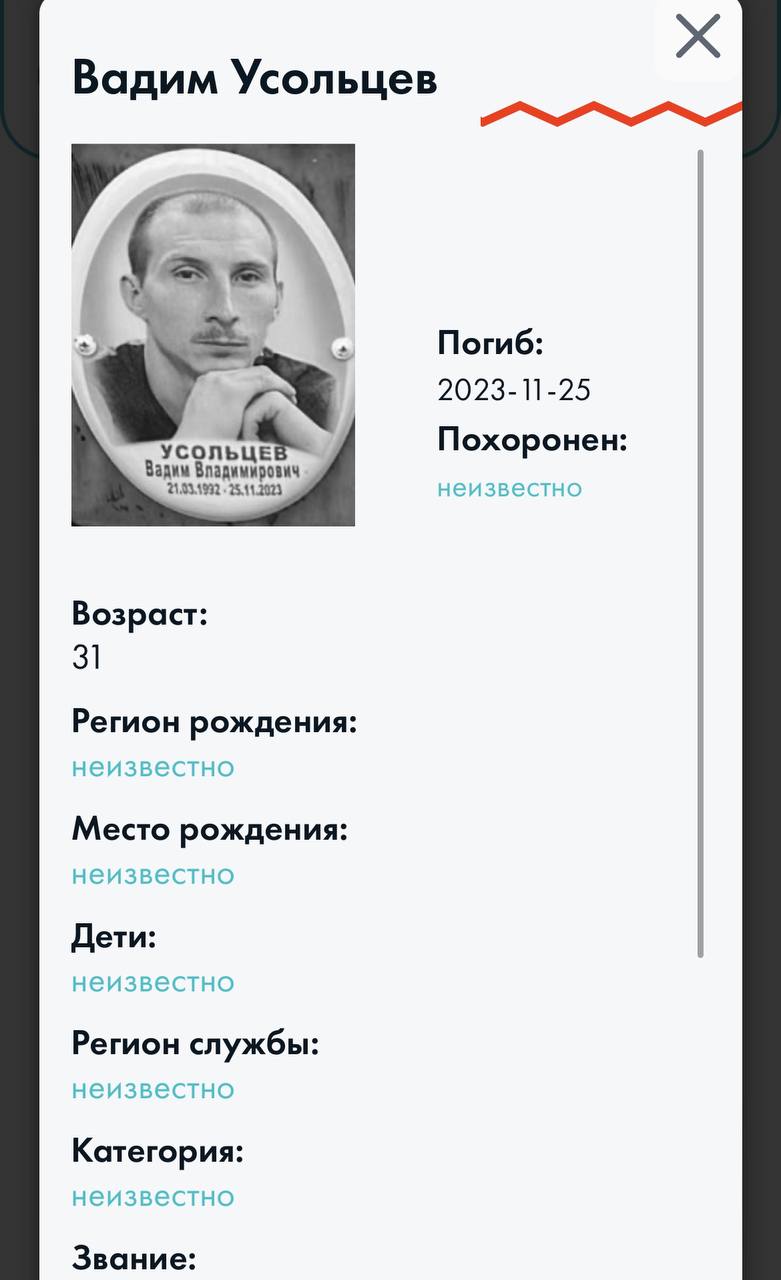 Усольцев Вадим Владимирович