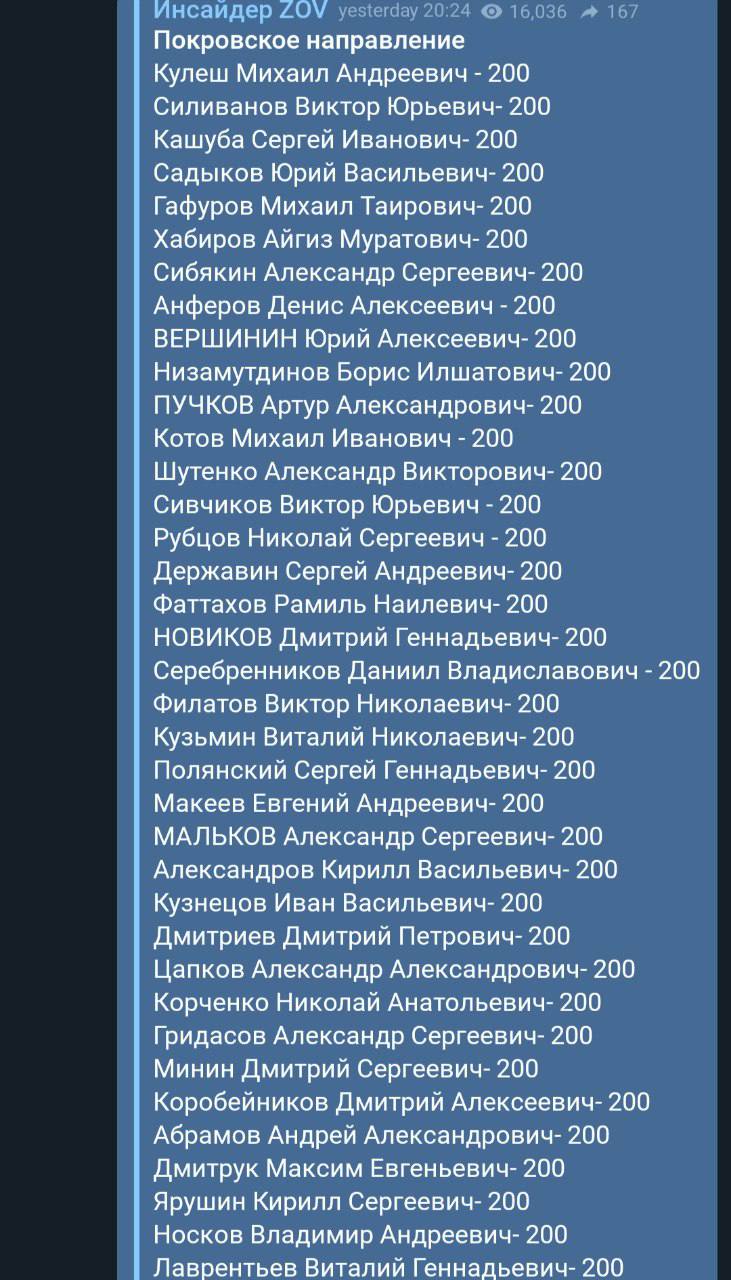Шутенко Александр Викторович