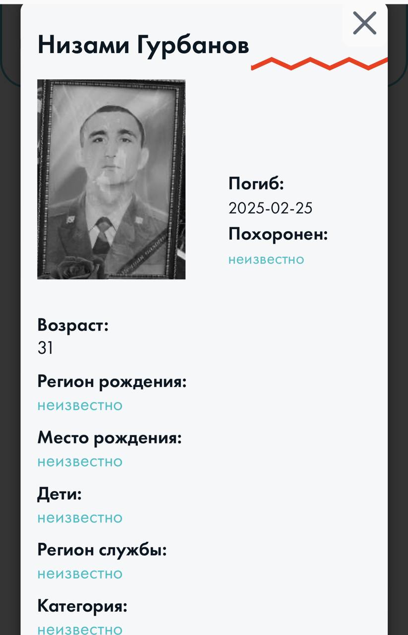 Гурбанов Низами