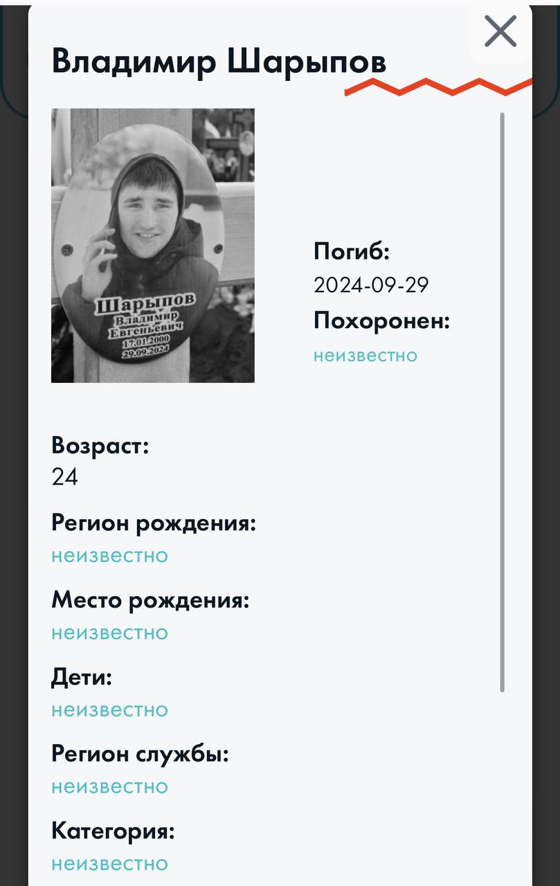 Шарыпов Владимир Евгеньевич