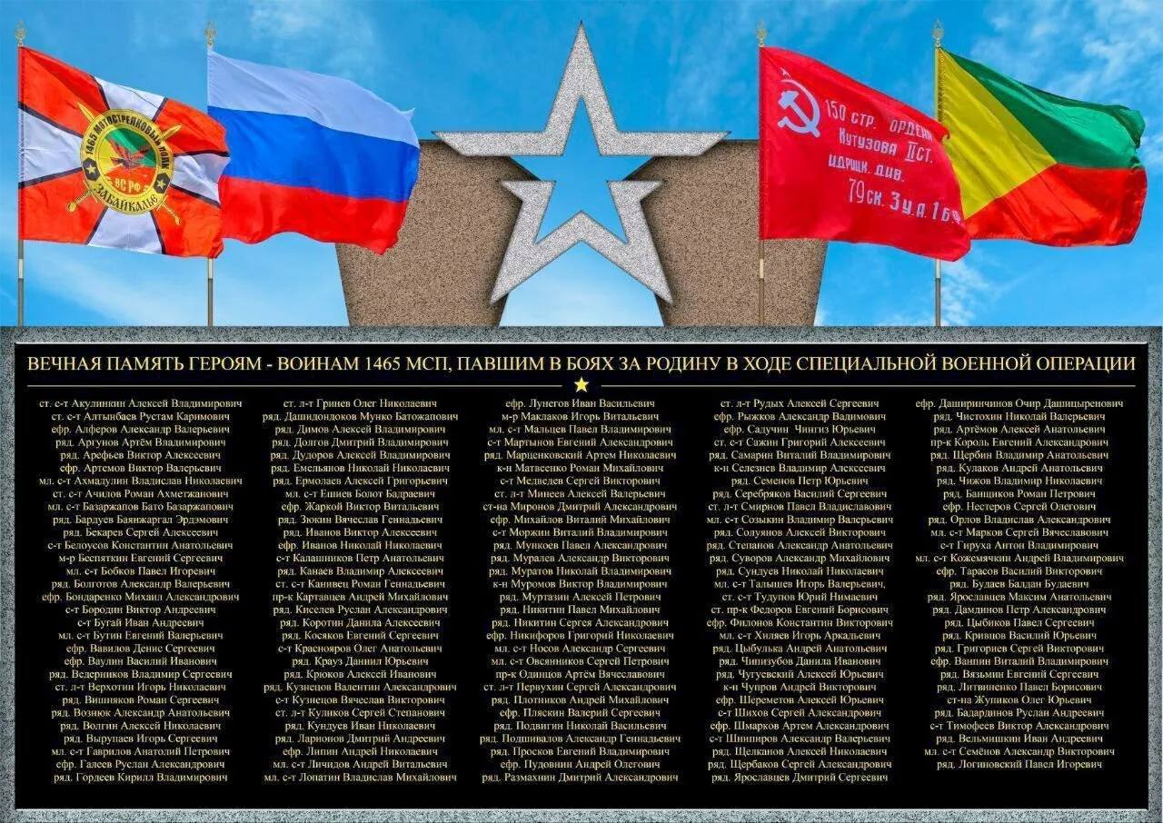 Вязьмин Евгений Сергеевич