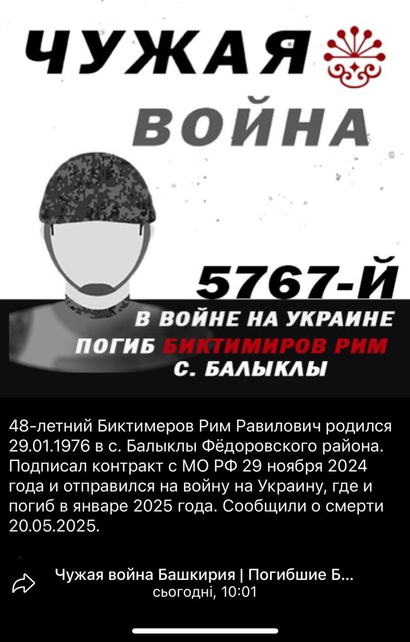 Биктимеров Рим Равилович