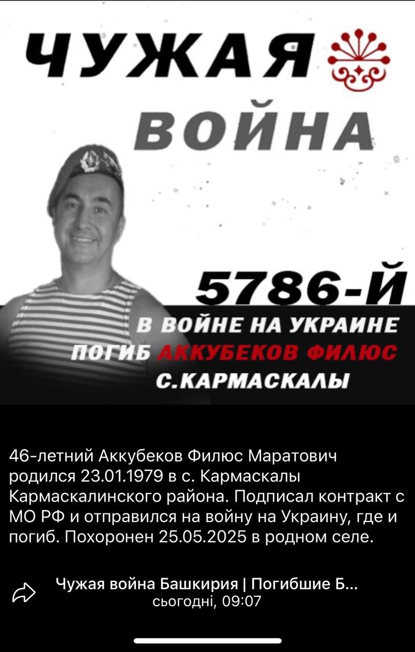 Аккубеков Филюс Маратович