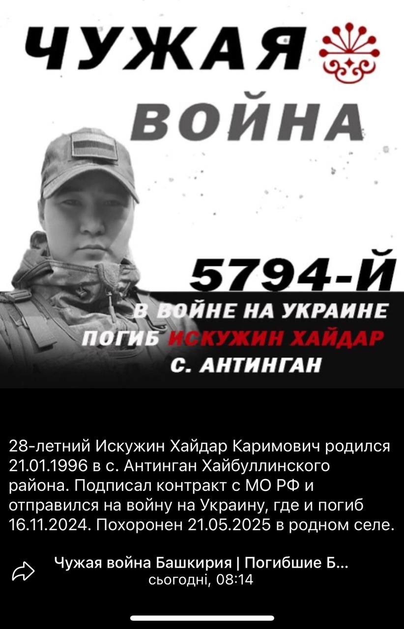 Искужин Хайдар Каримович