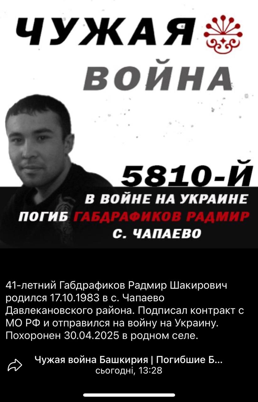 Габдрафиков Радмир Шакирович
