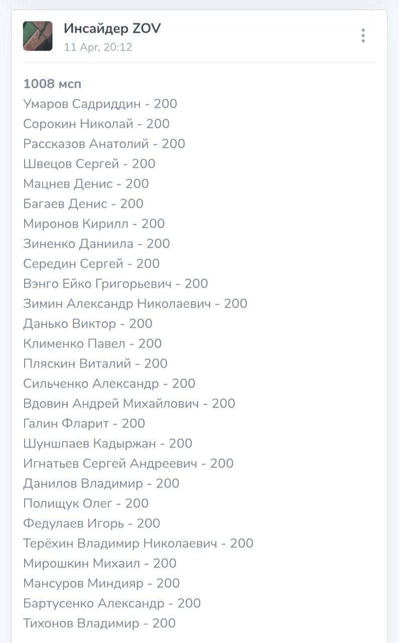 Данько Виктор