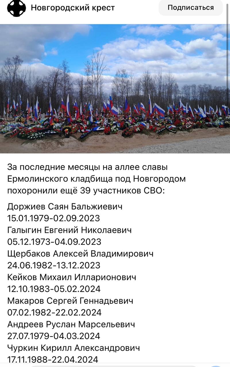 Масорин Андрей Александрович