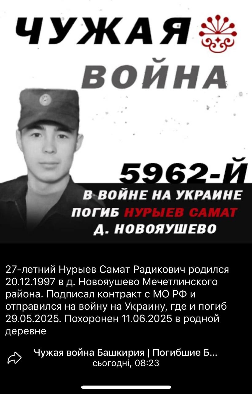 Нурыев Самат Радикович