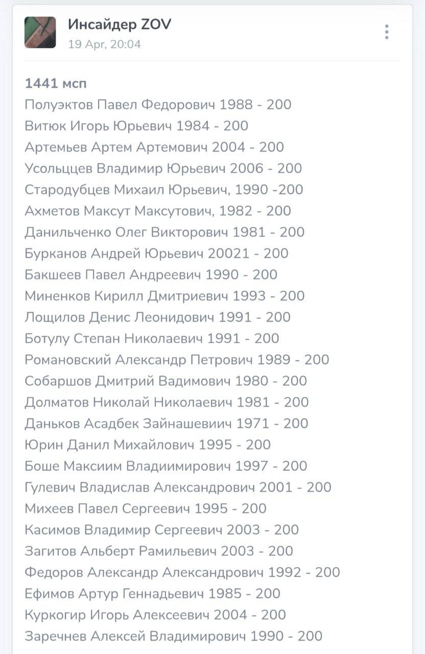 Долматов Николай Николаевич