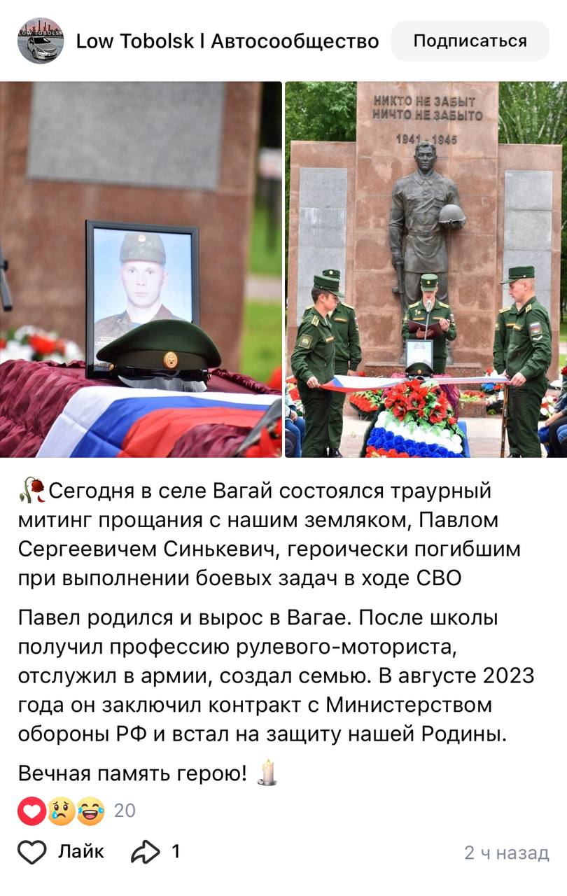 Синькевич Павел Сергеевич