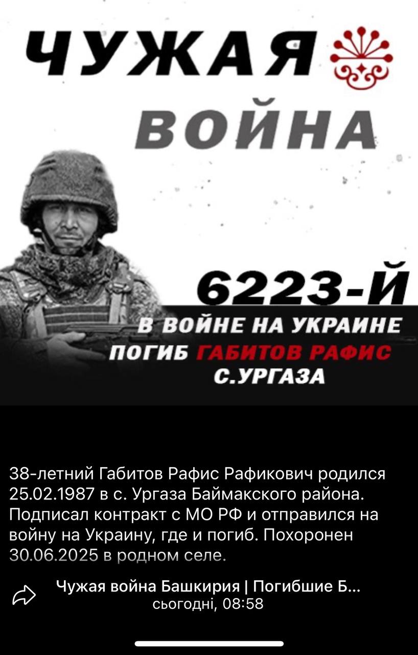 Габитов Рафис Рафикович