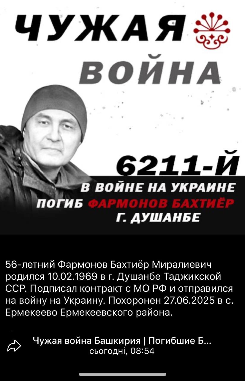 Фармонов Бахтиёр Миралиевич