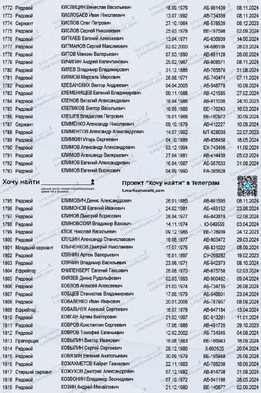 Клебанских Виктор Андреевич