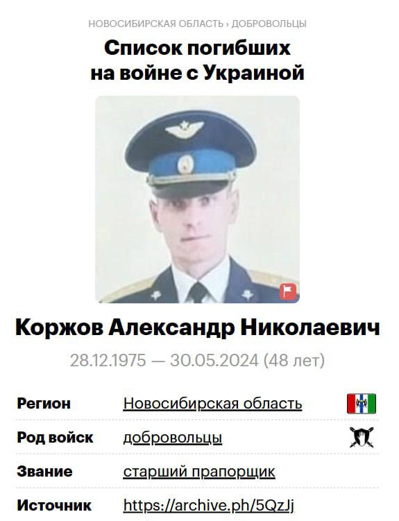 Коржов Александр Николаевич