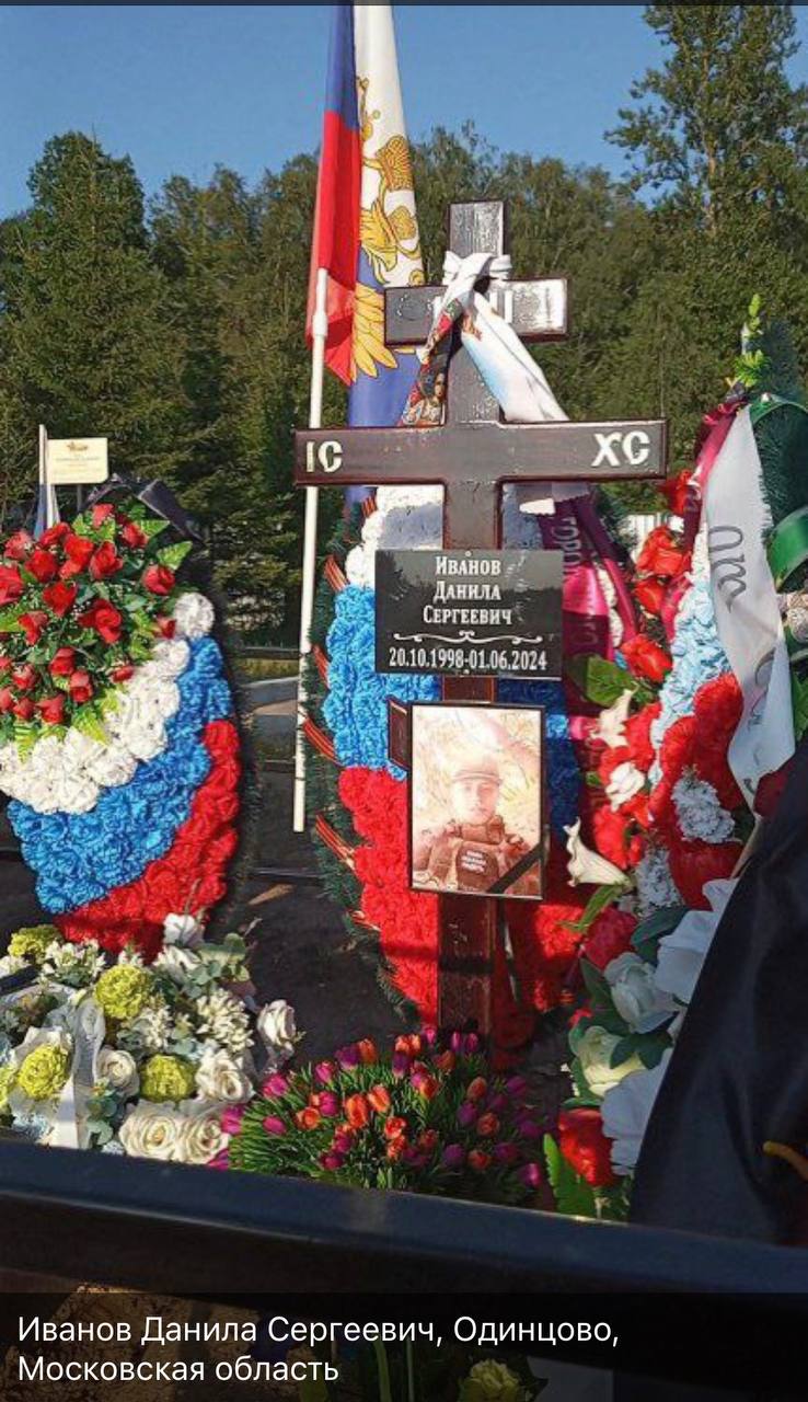 Иванов Данила Сергеевич
