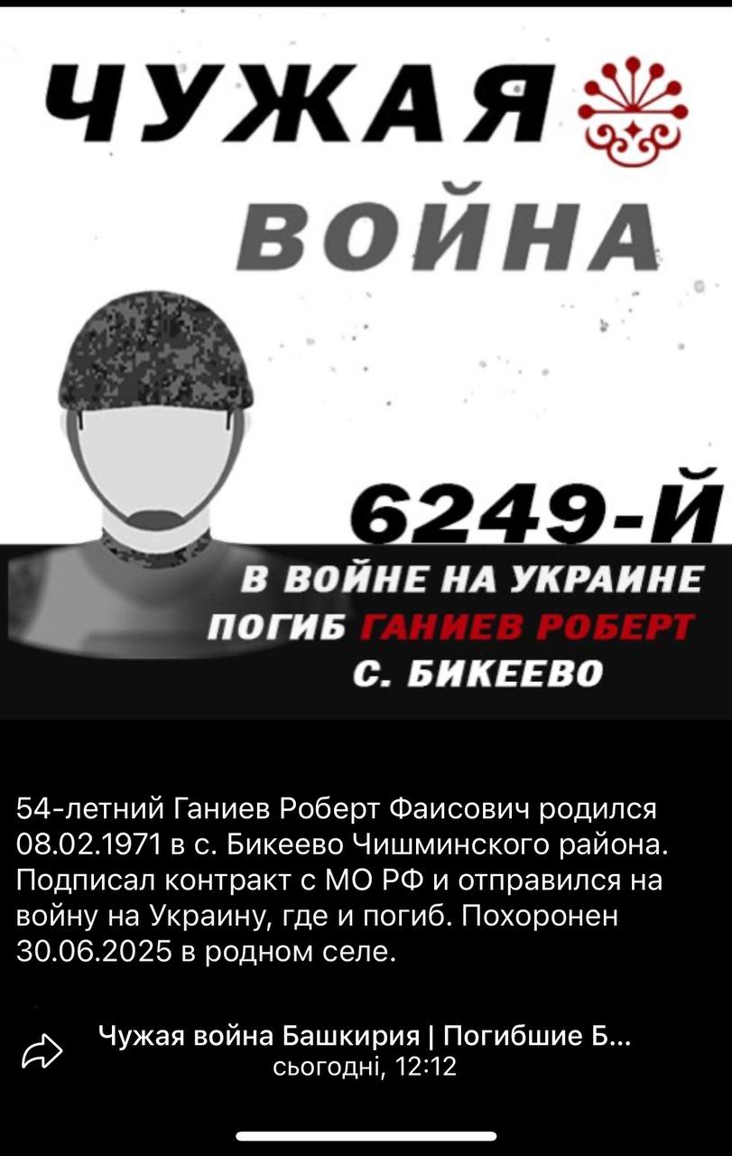 Ганиев Роберт Фаисович
