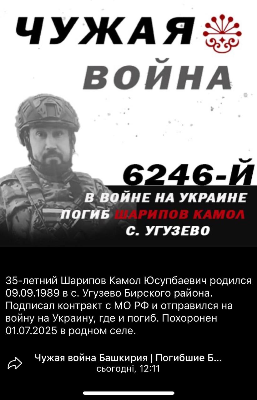 Шарипов Камол Юсупбаевич