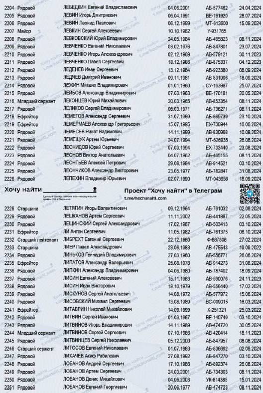 Летягин Игорь Валентинович