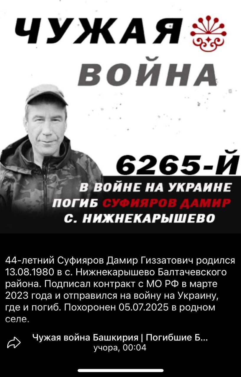 Суфияров Дамир Гиззатович