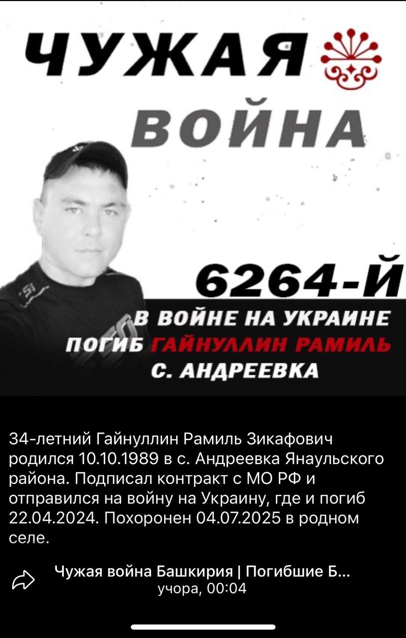 Гайнуллин Рамиль Зикафович