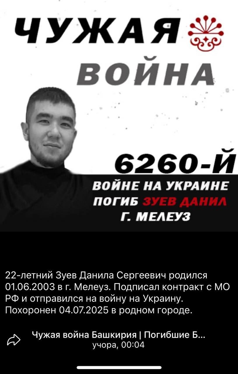 Зуев Данила Сергеевич