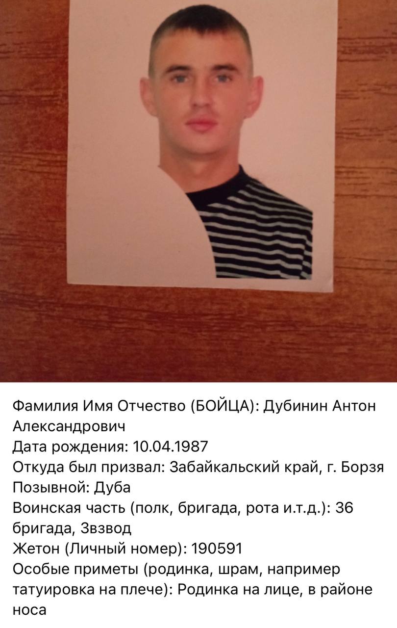 Дубинин Антон Александрович
