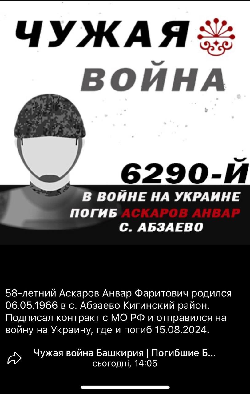 Аскаров Анвар Фаритович