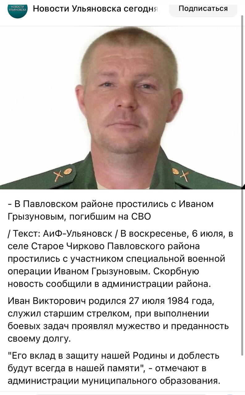 Грызунов Иван Викторович