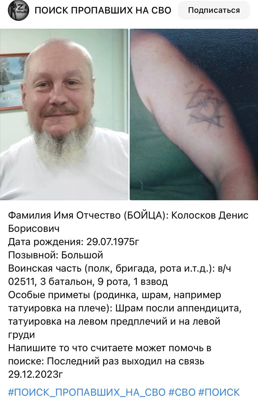 Колосков Денис Борисович