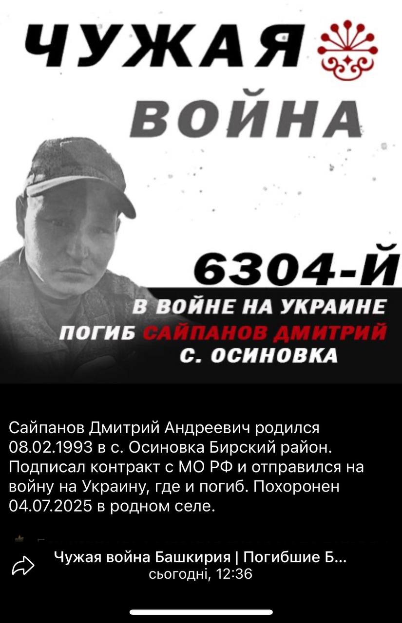 Сайпанов Дмитрий Андреевич