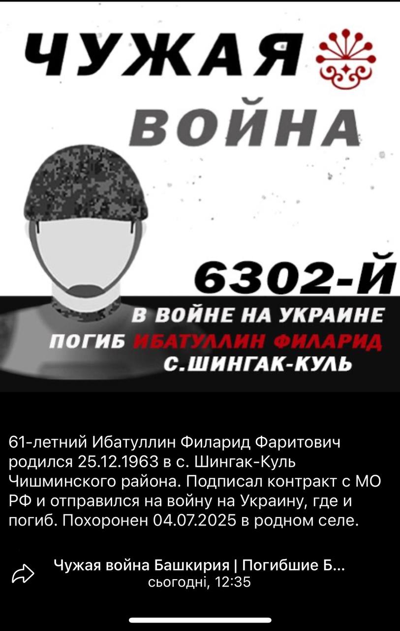 Ибатуллин Филарид Фаритович